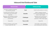 502036-inbound-and-outbound-sale-01