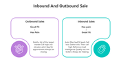 502036-inbound-and-outbound-sale-02
