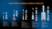 502067-isro-11