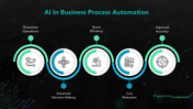 502068-ai-business-process-automation-04
