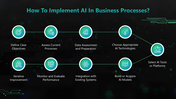 502068-ai-business-process-automation-05