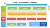 502069-project-management-roadmap-04