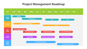 502069-project-management-roadmap-05