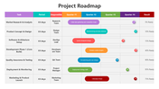 502070-template-project-roadmap-01