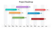 502070-template-project-roadmap-02