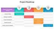 502070-template-project-roadmap-03
