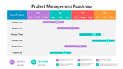 502071-roadmap-in-project-management-01