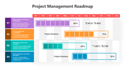 502071-roadmap-in-project-management-02