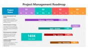 502071-roadmap-in-project-management-04