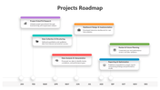502073-roadmap-for-projects-03