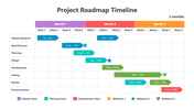502076-project-roadmap-timeline-01