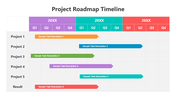 502076-project-roadmap-timeline-02