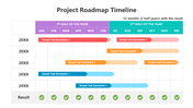 502076-project-roadmap-timeline-03