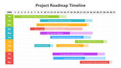 502077-project-roadmap-timeline-template-03