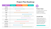 502079-project-plan-roadmap-template-01