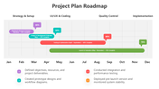 502079-project-plan-roadmap-template-03
