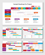 Sample Roadmap For Project with colorful task bars, timeline phases, and milestones for project tracking clarity.