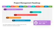 502081-roadmap-project-management-02