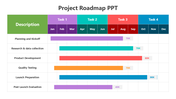502082-project-roadmap-ppt-01