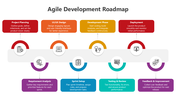502084-agile-development-roadmap-02