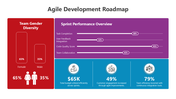 502084-agile-development-roadmap-03