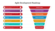 502084-agile-development-roadmap-04