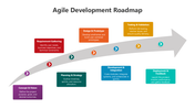 502084-agile-development-roadmap-05
