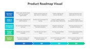 502085-product-roadmap-visual-03