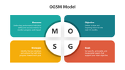 502087-ogsm-model-02