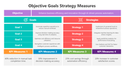 502088-objective-goals-strategy-measures-01