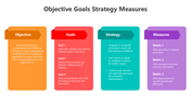 502088-objective-goals-strategy-measures-02