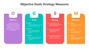 502088-objective-goals-strategy-measures-04