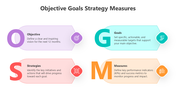 502088-objective-goals-strategy-measures-05