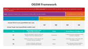 502089-ogsm-framework-04