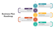 502090-business-plan-roadmap-05
