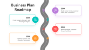 502091-roadmap-of-business-plan-05