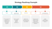 502092-roadmap-strategy-example-01