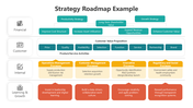 502092-roadmap-strategy-example-02