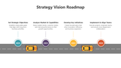 502093-strategy-vision-roadmap-02