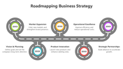 502094-roadmapping-business-strategy-03