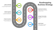 502094-roadmapping-business-strategy-05
