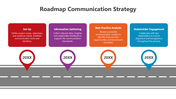 502095-roadmap-communication-strategy-05