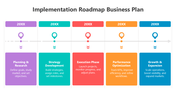 502096-implementation-roadmap-business-plan-02