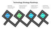 502097-technology-strategy-roadmap-03
