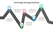 502097-technology-strategy-roadmap-04