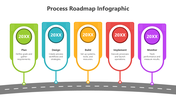 502098-process-roadmap-infographic-01