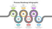 502098-process-roadmap-infographic-02