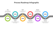 502098-process-roadmap-infographic-05