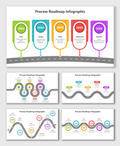 Process Roadmap Infographic showing Plan, Design, Build, Implement, and Monitor steps in a clear flow.