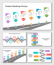Product Roadmap Process showing research, define vision, prioritize, plan, develop, launch steps with colorful icons.